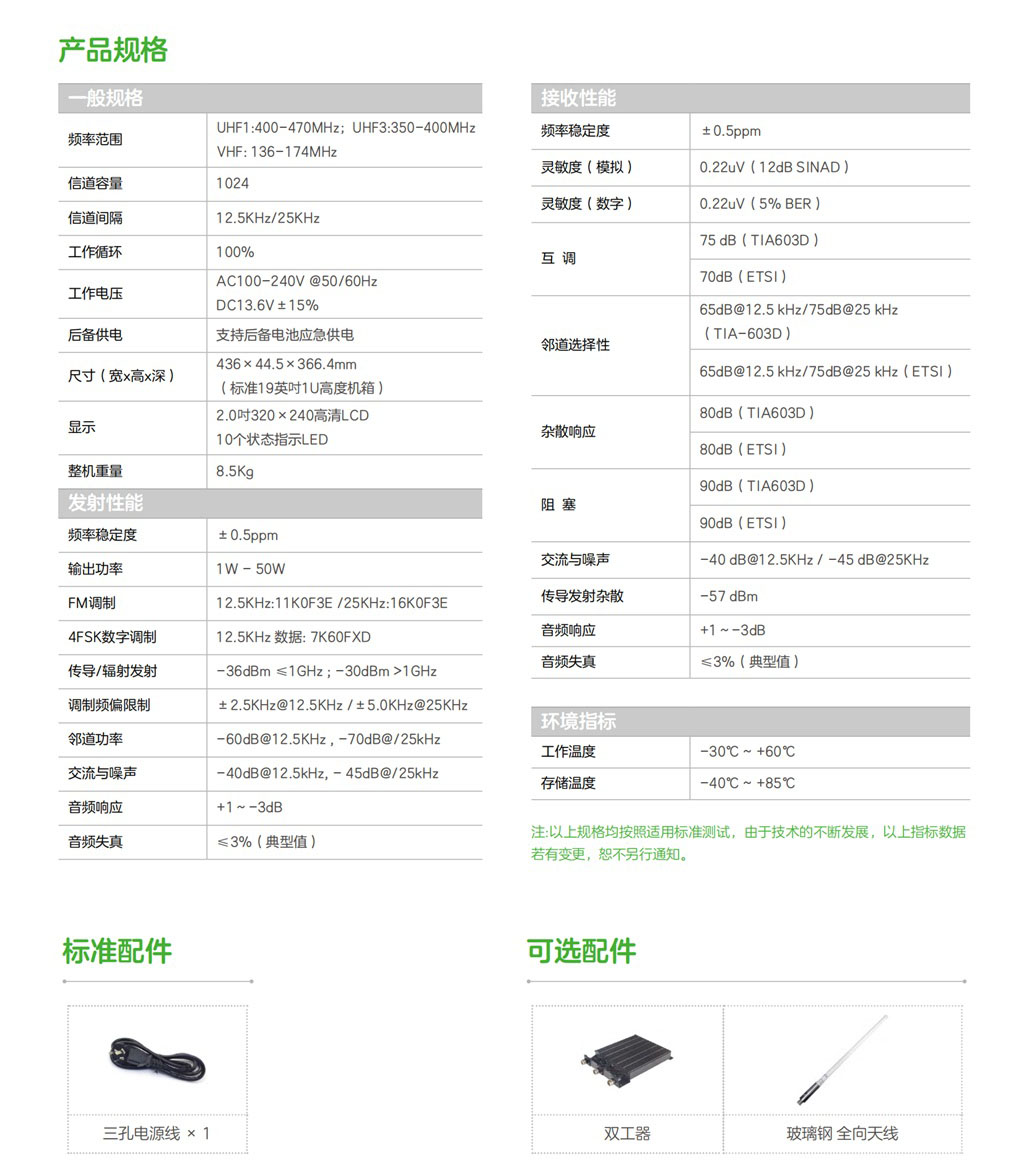 PR900窄带数字中转台(图2)