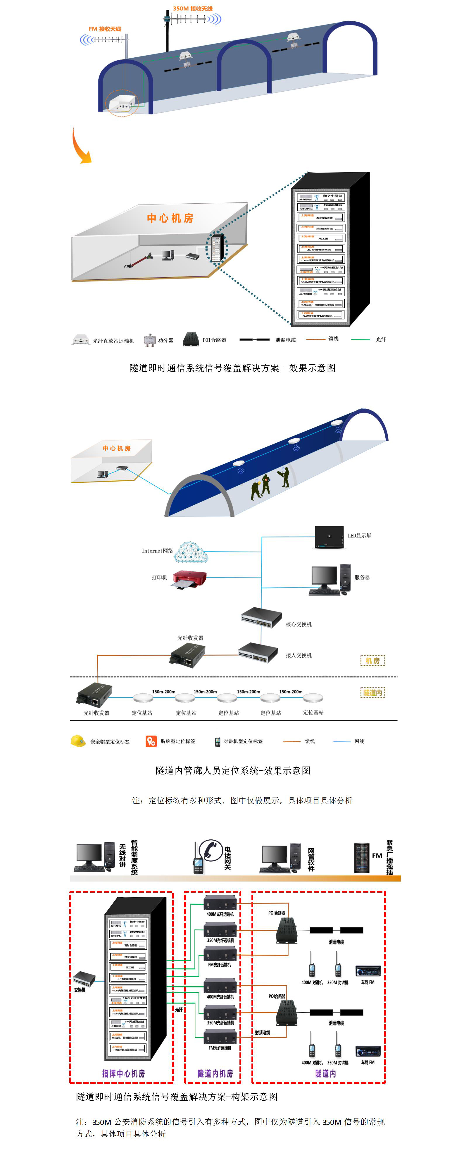 (图1)