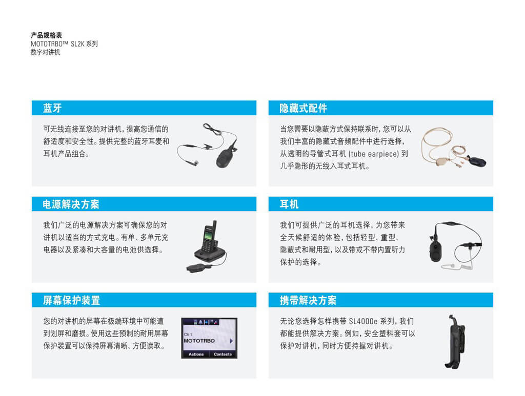 SL2K便携式双向对讲机(图4)