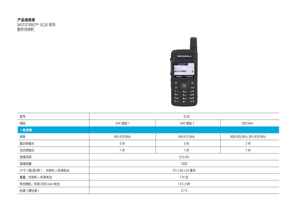 SL2K便携式双向对讲机(图2)