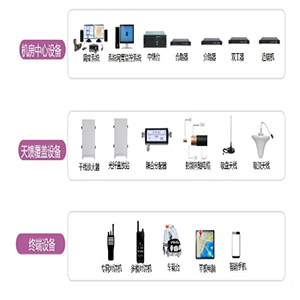 无线对讲系统在酒店行业方案中的亮点有哪些