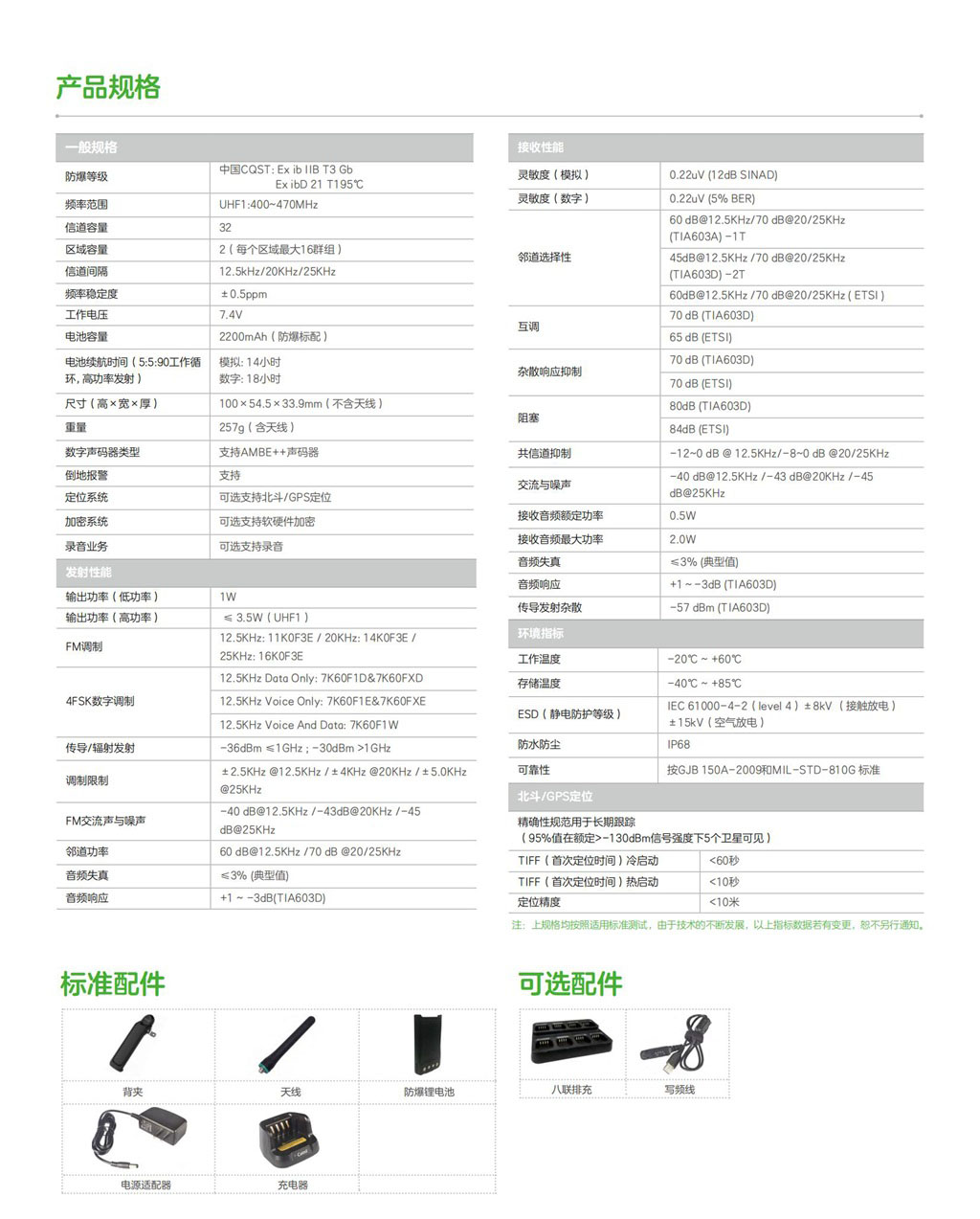 PH600数字防爆对讲机(图2)