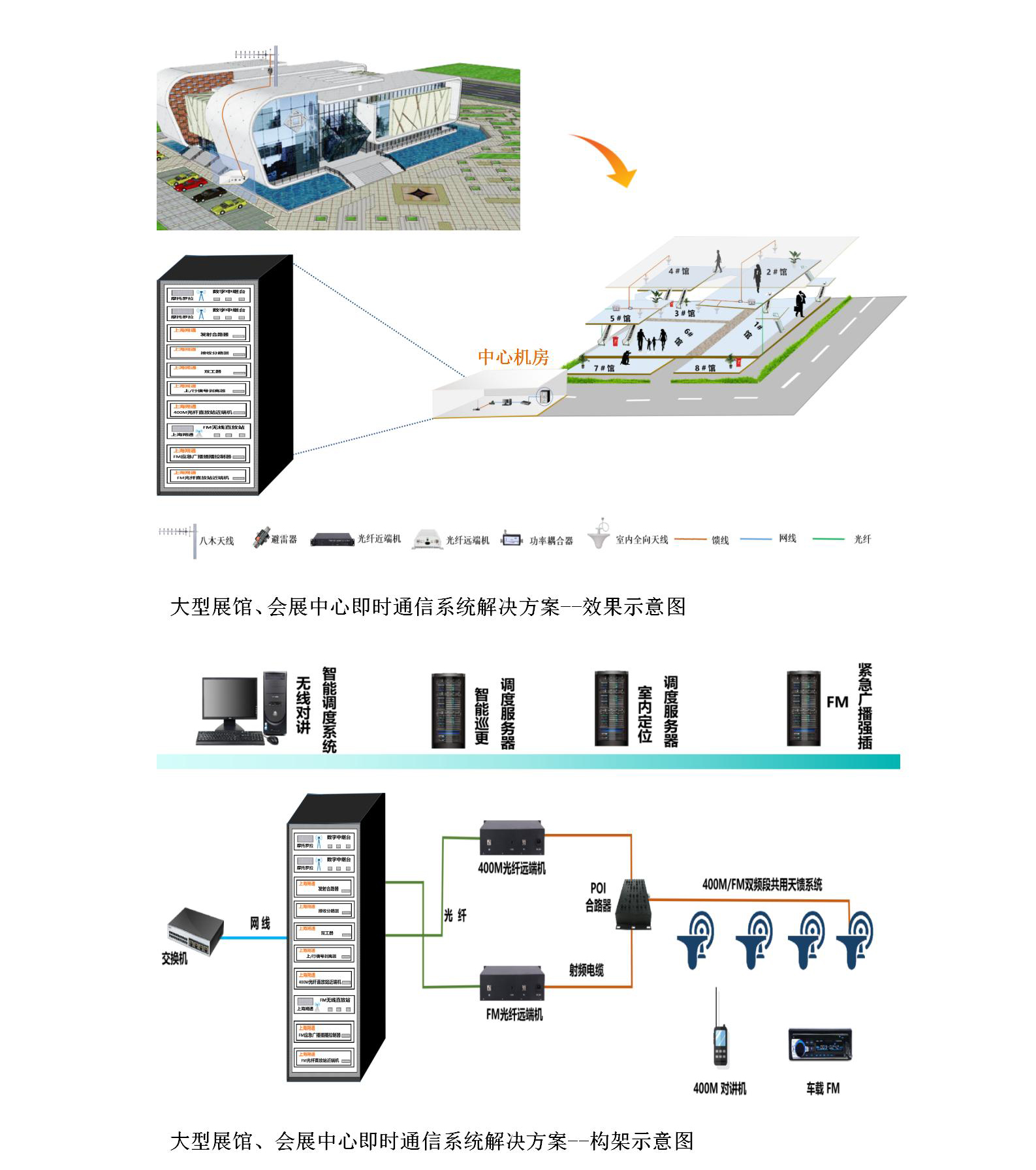 (图1)