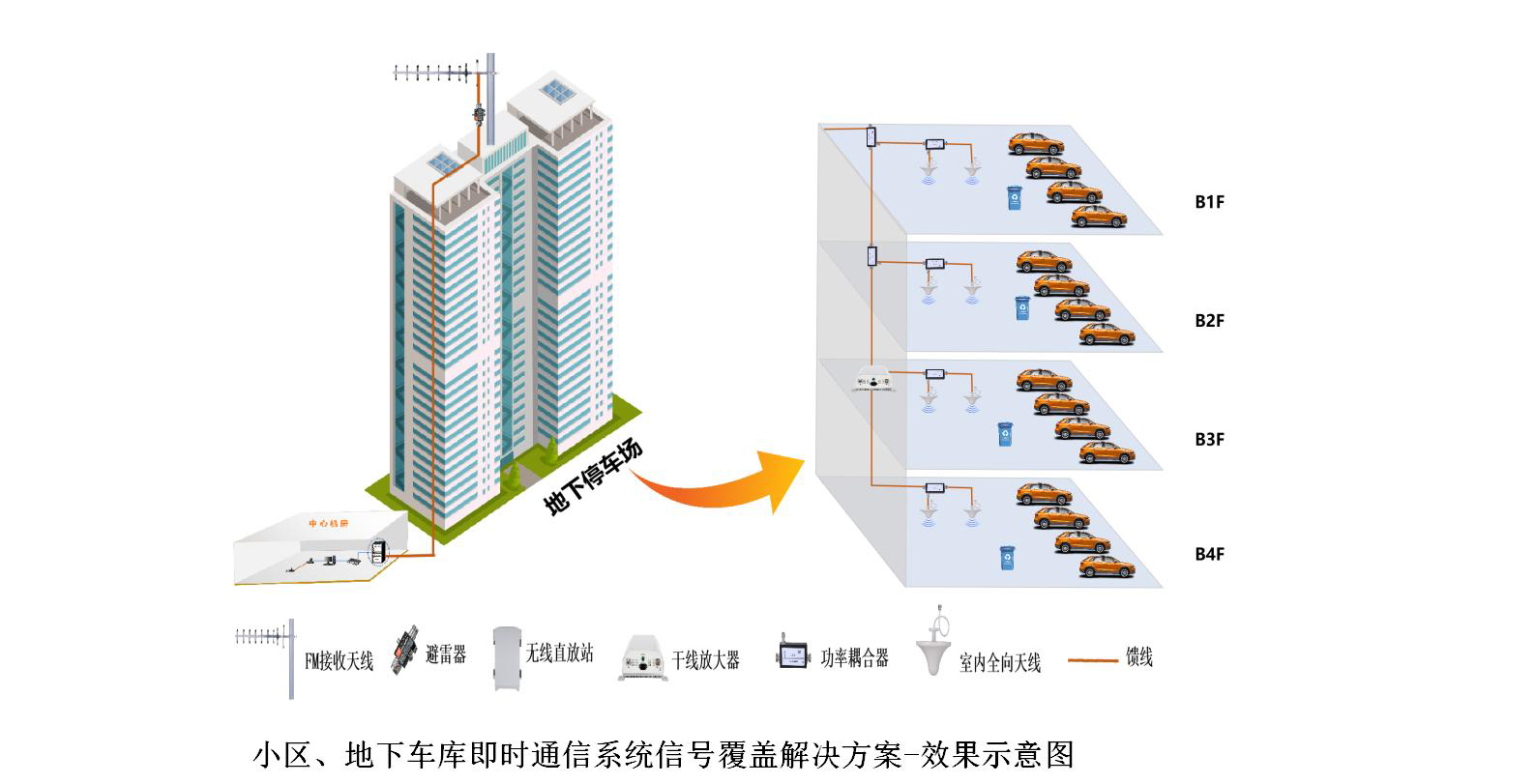 (图1)