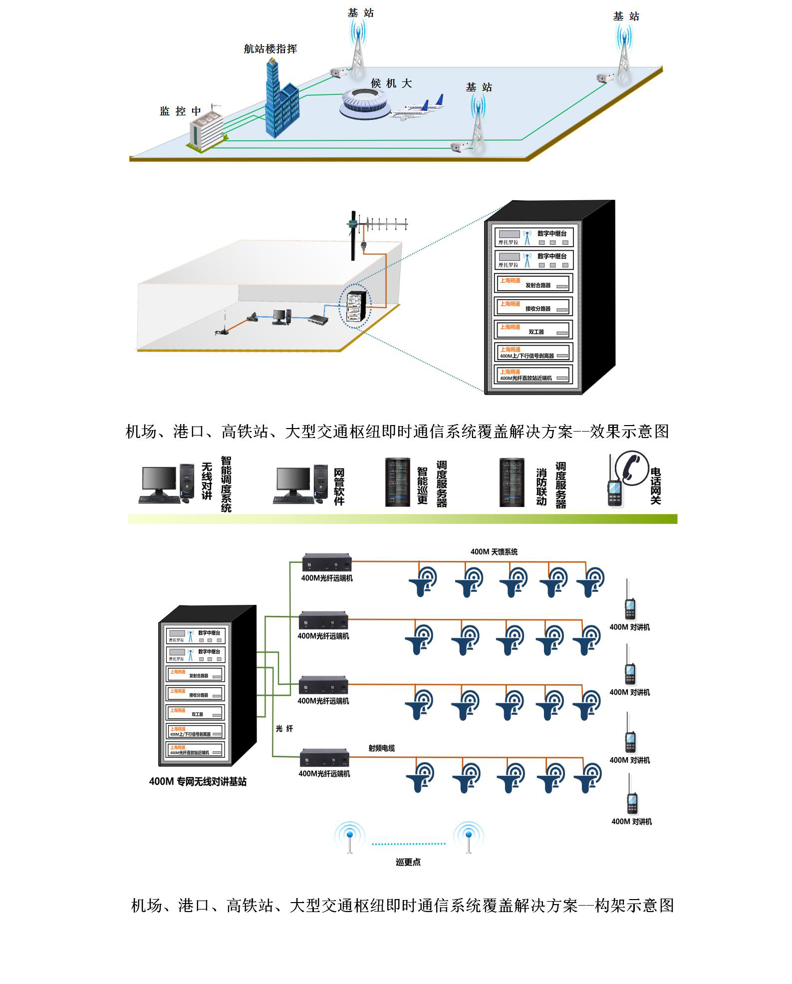 (图1)