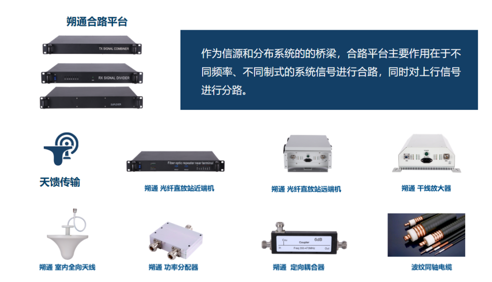 无线对讲系统实现数字专网信号覆盖